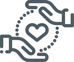 Minimally invasive procedures commitment